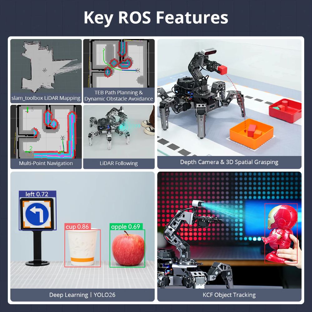 Hiwonder ROSpider ROS2 Hexapod - Raspberry Pi ulasan dan harga