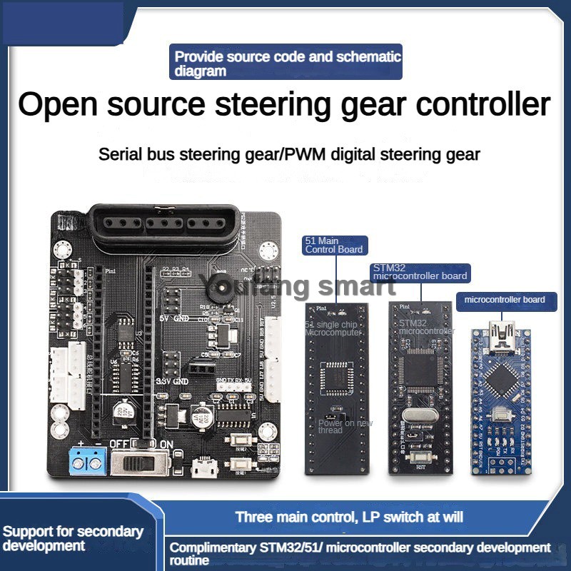 Pengontrol Servo PWM 6 Saluran - Raspberry Pi 4 ulasan dan harga