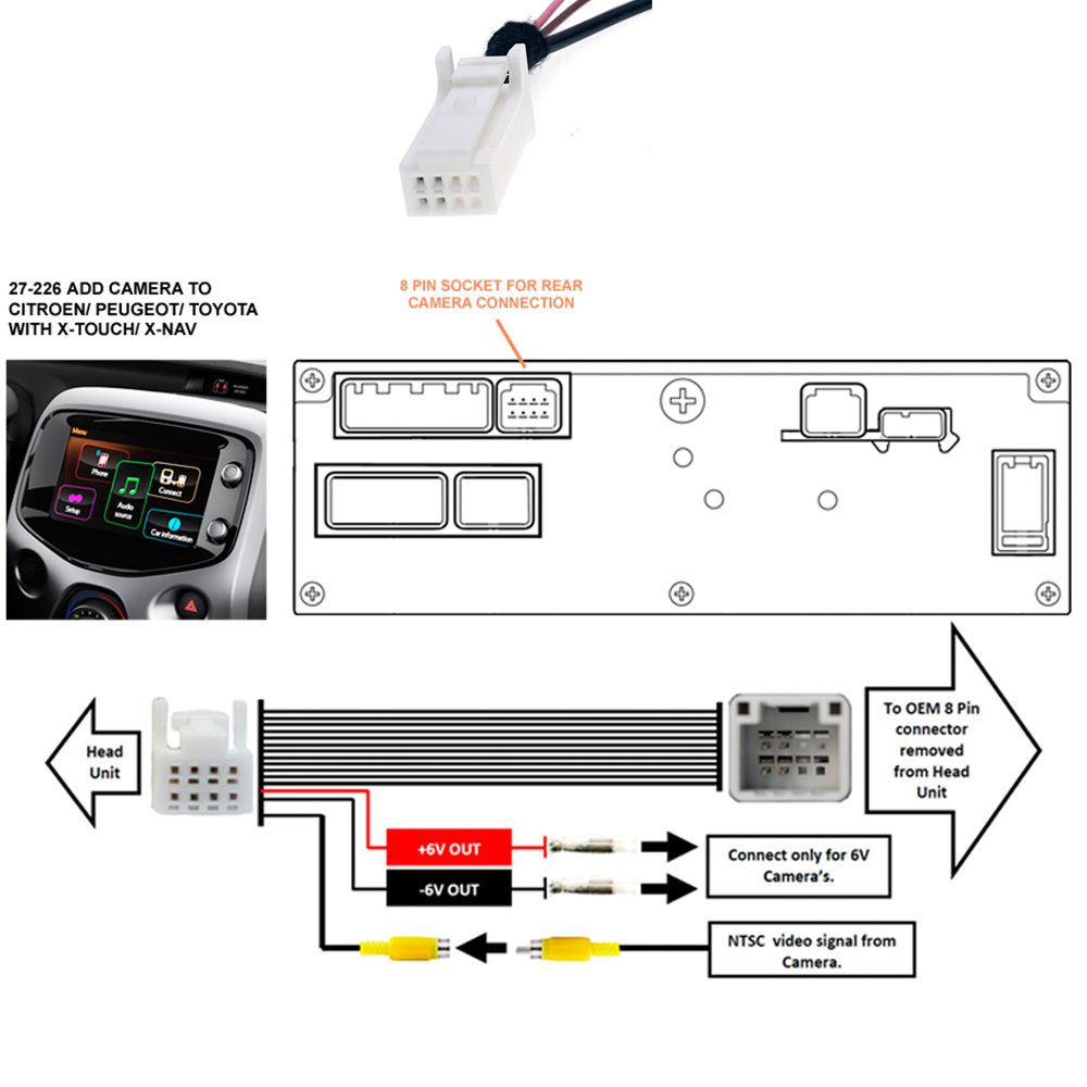 8 Pin Radio mobil membalikkan  - Pi Camera Cable ulasan dan harga