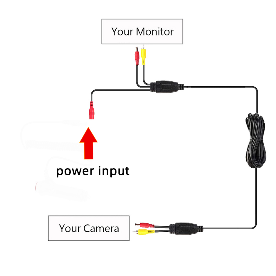 Kabel Video RCA AV untuk kamer - Pi Camera Cable ulasan dan harga