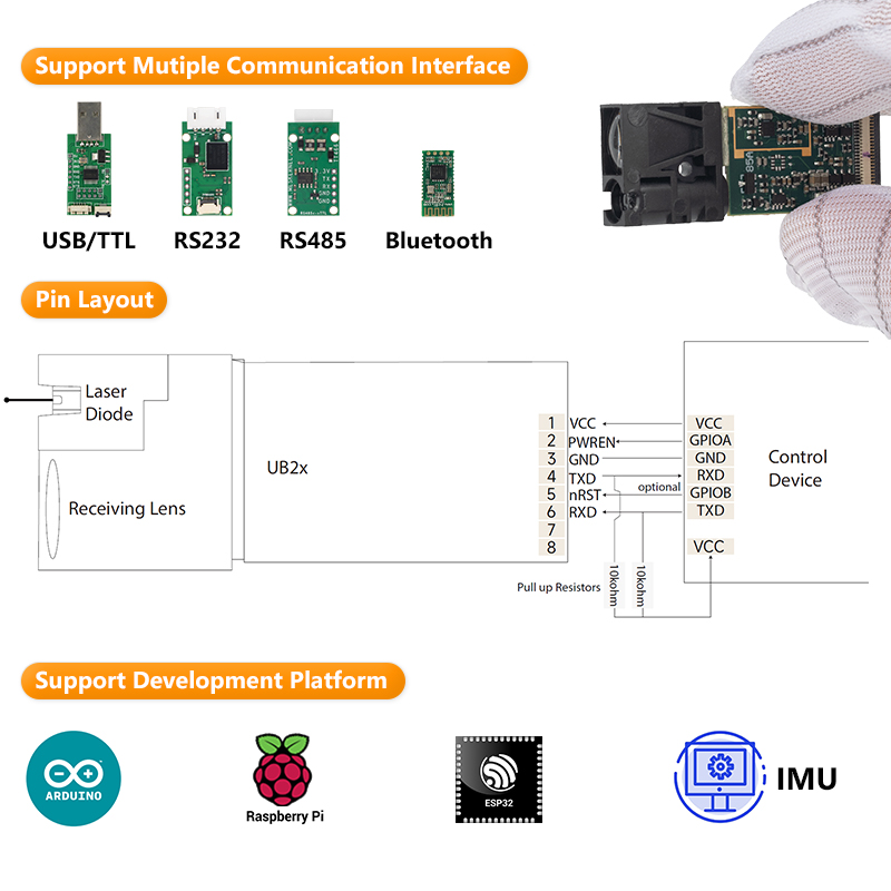 Sensor Jarak Laser Raspberry P - Raspberry Pi ulasan dan harga