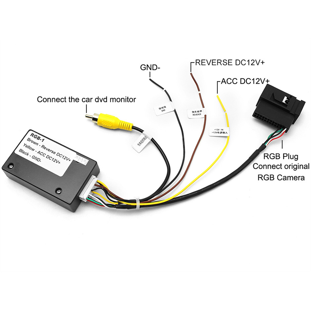 Adaptor kotak dekoder konverte - Pi Camera Cable ulasan dan harga