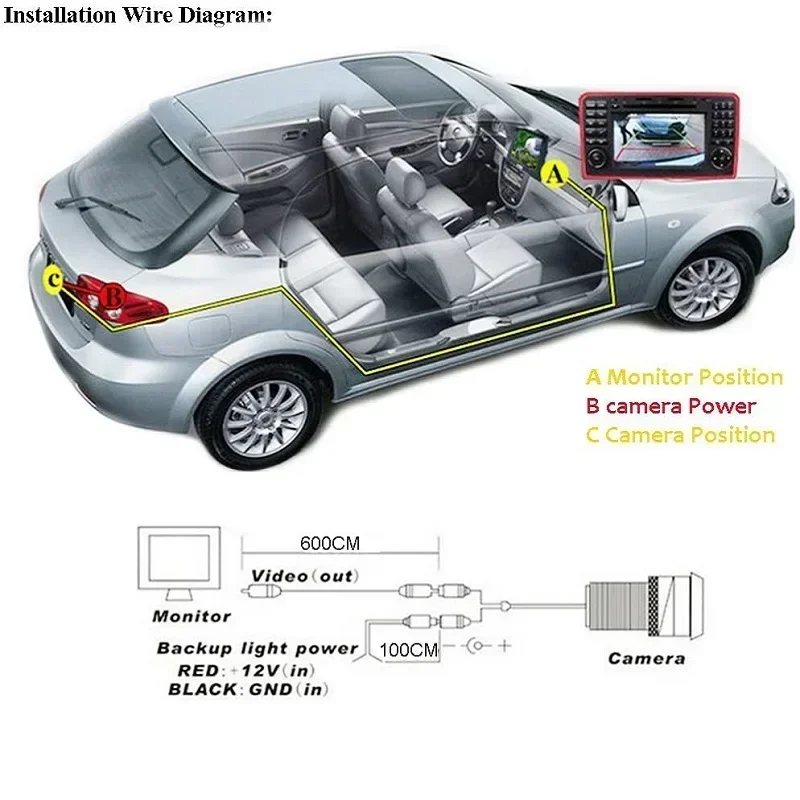 Kabel RCA Kamera Mundur Mobil  - Pi Camera Cable ulasan dan harga