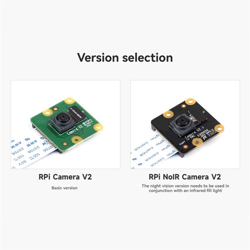 -ABDH Fisheye 62.2 °   FOV Son - Pi Camera Module ulasan dan harga