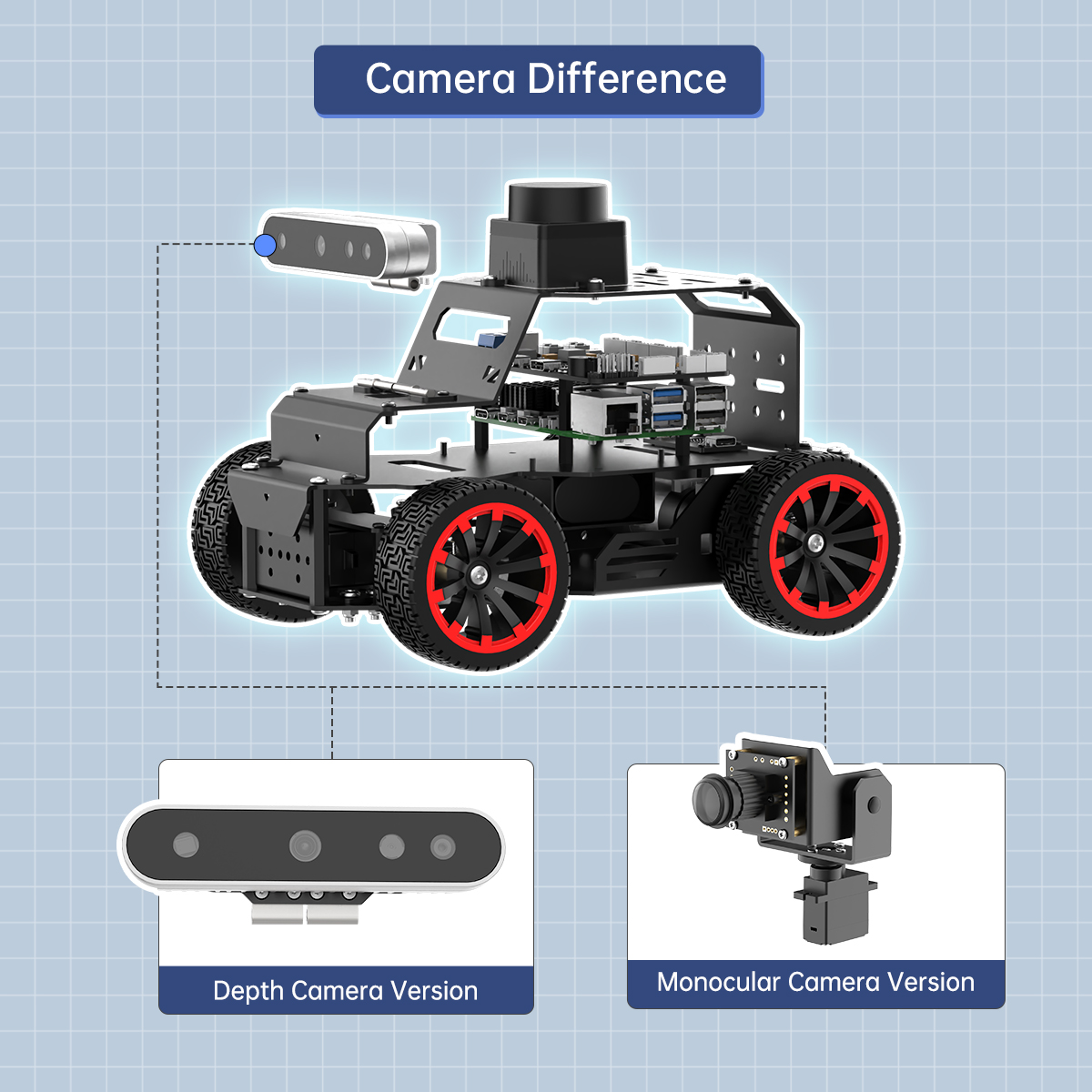GOOD Hiwonder 3D Depth Camera  - Raspberry Pi ulasan dan harga