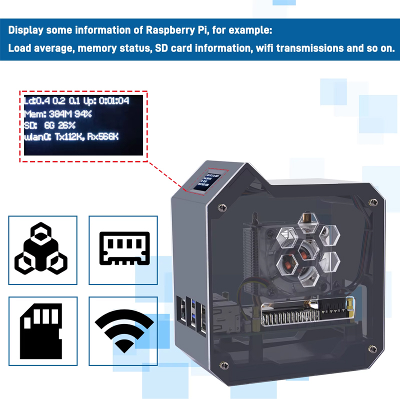 GeeekPi Raspberry Pi 5 ABS Min - Pi 5 Case ulasan dan harga