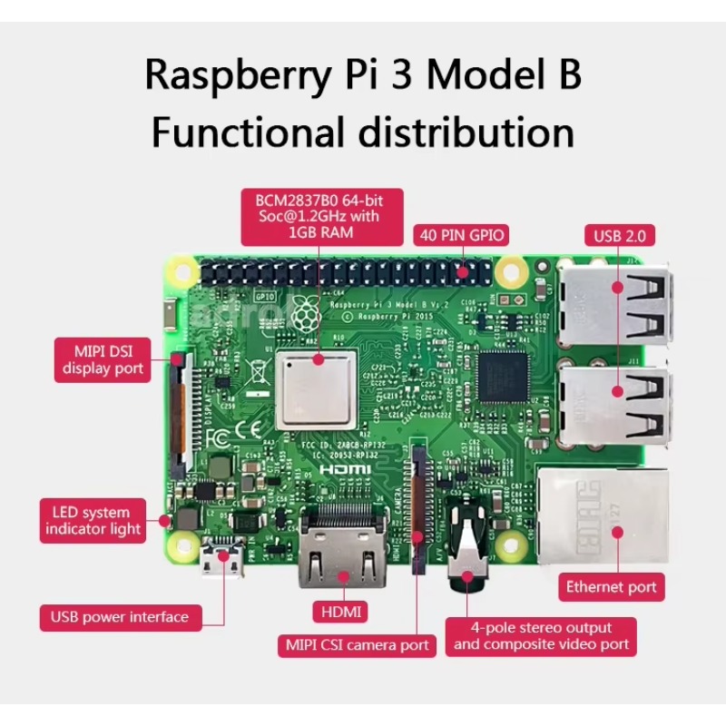 【Penjualan Terlaris】Raspberry  - Raspberry Pi ulasan dan harga
