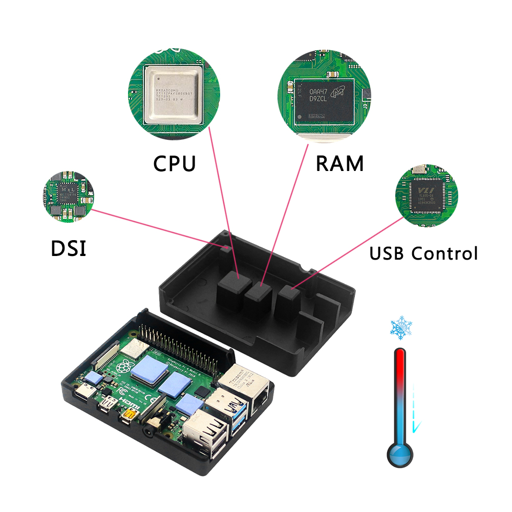 Raspberry Pi casing Aloi alumi - Pi 4 Case ulasan dan harga