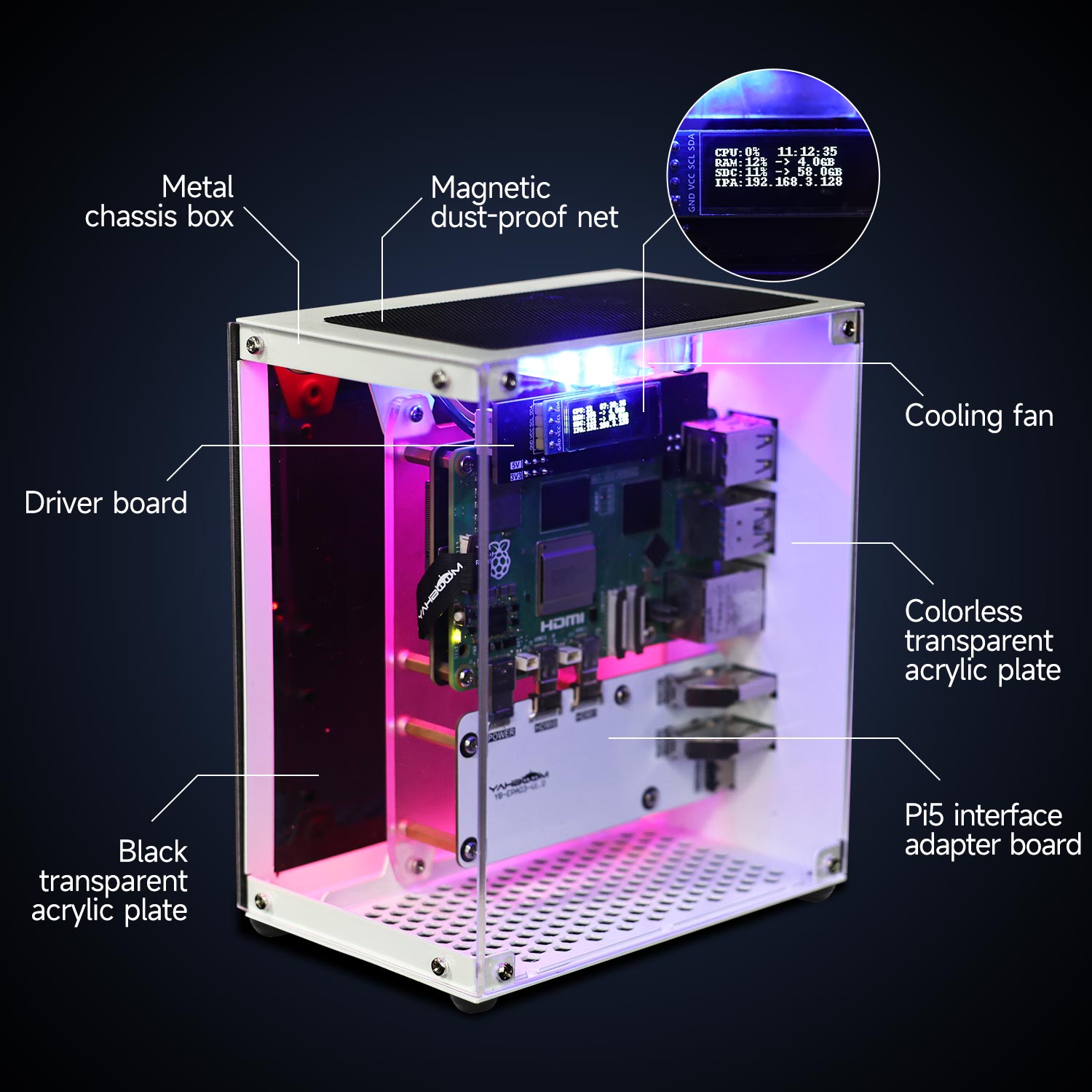 Raspberry Pi Kit pelindung cas - Pi 5 Case ulasan dan harga