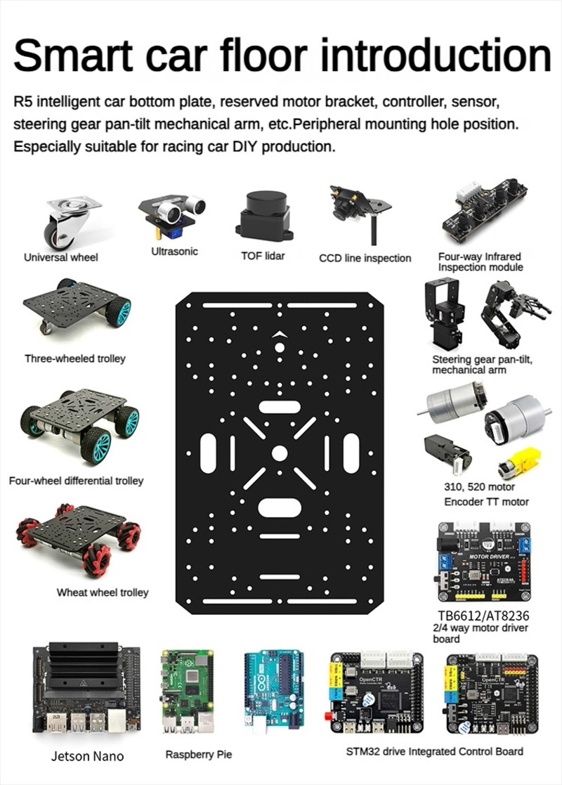Sasis Mobil Robot 4WD dengan M - Raspberry Pi Kit ulasan dan harga